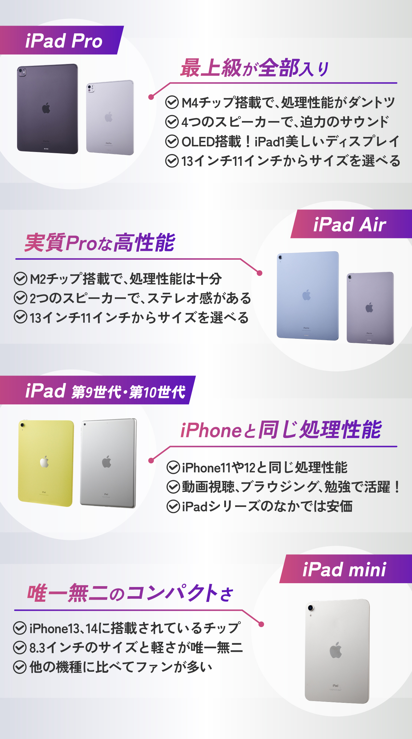 iPad初心者の方オススメ!! iPad air 第5世代 Wi-Fi 64GB