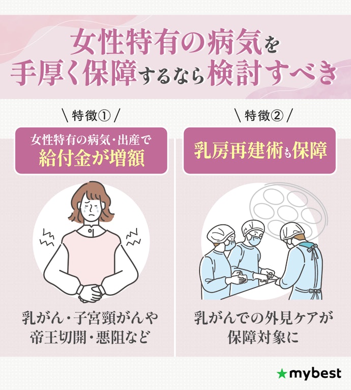 女性保険は入るべき?