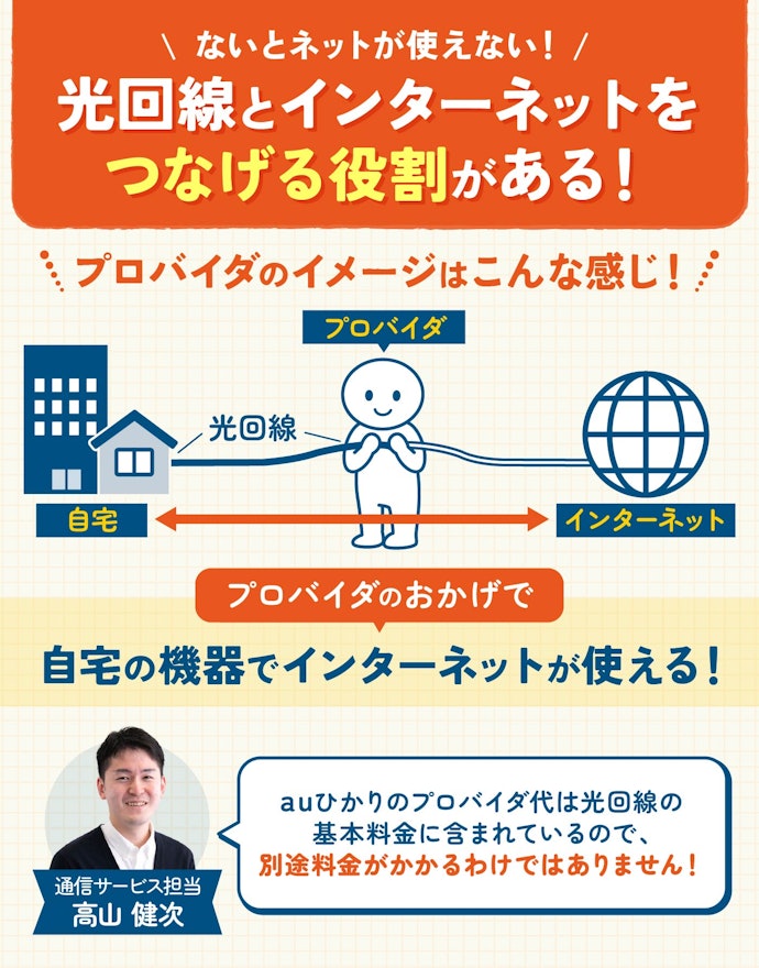 au ひかりプロバイダの役割は?メリットやデメリットはある?