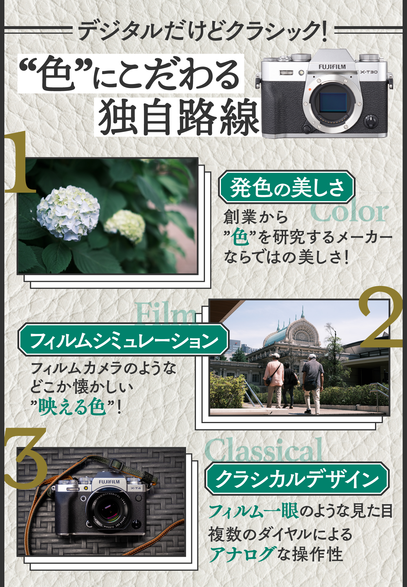 Fujifilm 富士フイルム X100F Silver (販売店保証書付) - デジタルカメラ