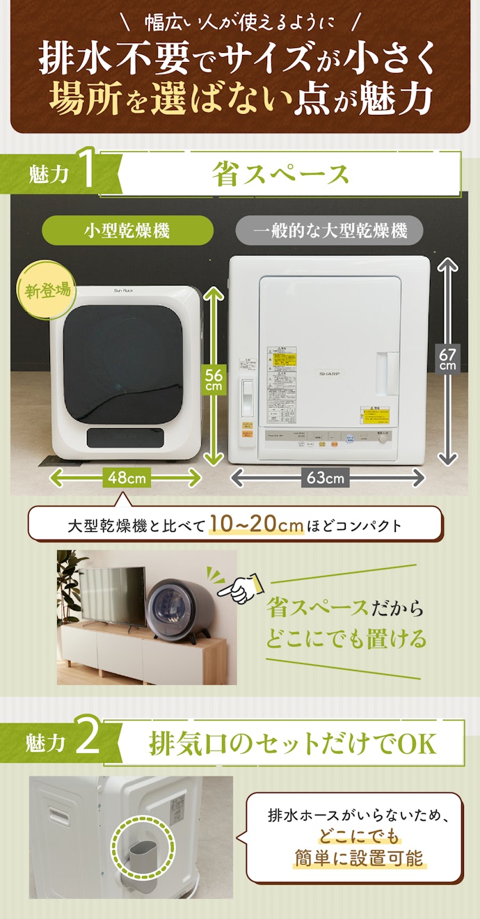 一人暮らしの人にも使いやすい、手軽な小型乾燥機が登場中