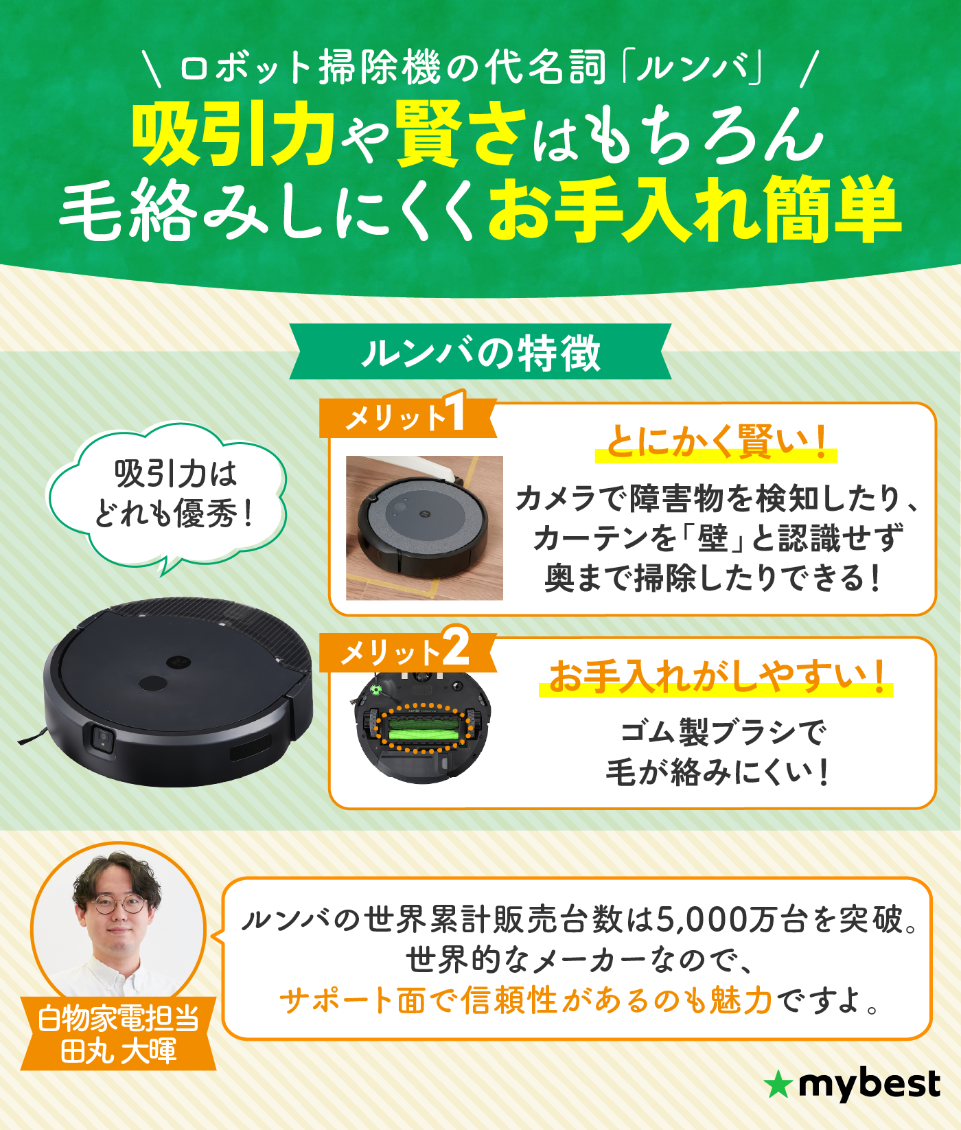 【使用2年半1000時間程度】ルンバ i2（2023年）A 使用2年半1000時間程度】ルンバ i2（2023年）A 徹底比較】ルンバの