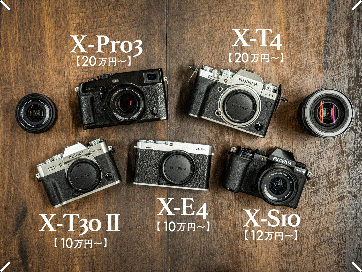 NEW国産】 フジフイルム(FUJIFILM) ミラーレスデジタルカメラ X-E4 XC15-45mmF3.5-5.6 OIS PZ レンズキット  ブラック サエダオンラインショップ 通販 PayPayモール
