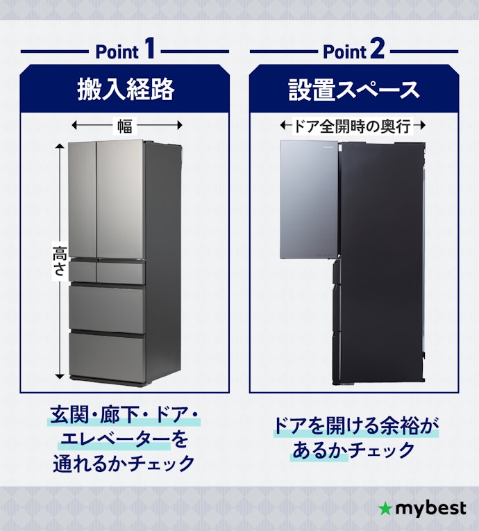 購入前に搬入経路と設置スペースを確認しよう