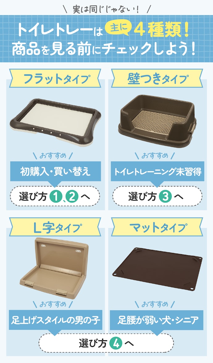 トイレトレーってどれも同じじゃないの?