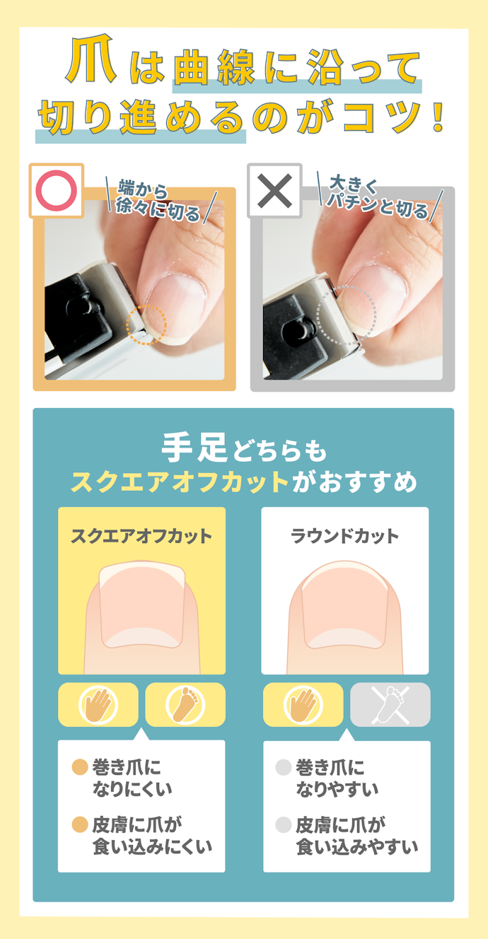 【色: シャンパンゴールド】爪切り つめきり 日本 人気ランキング 飛び散りを防