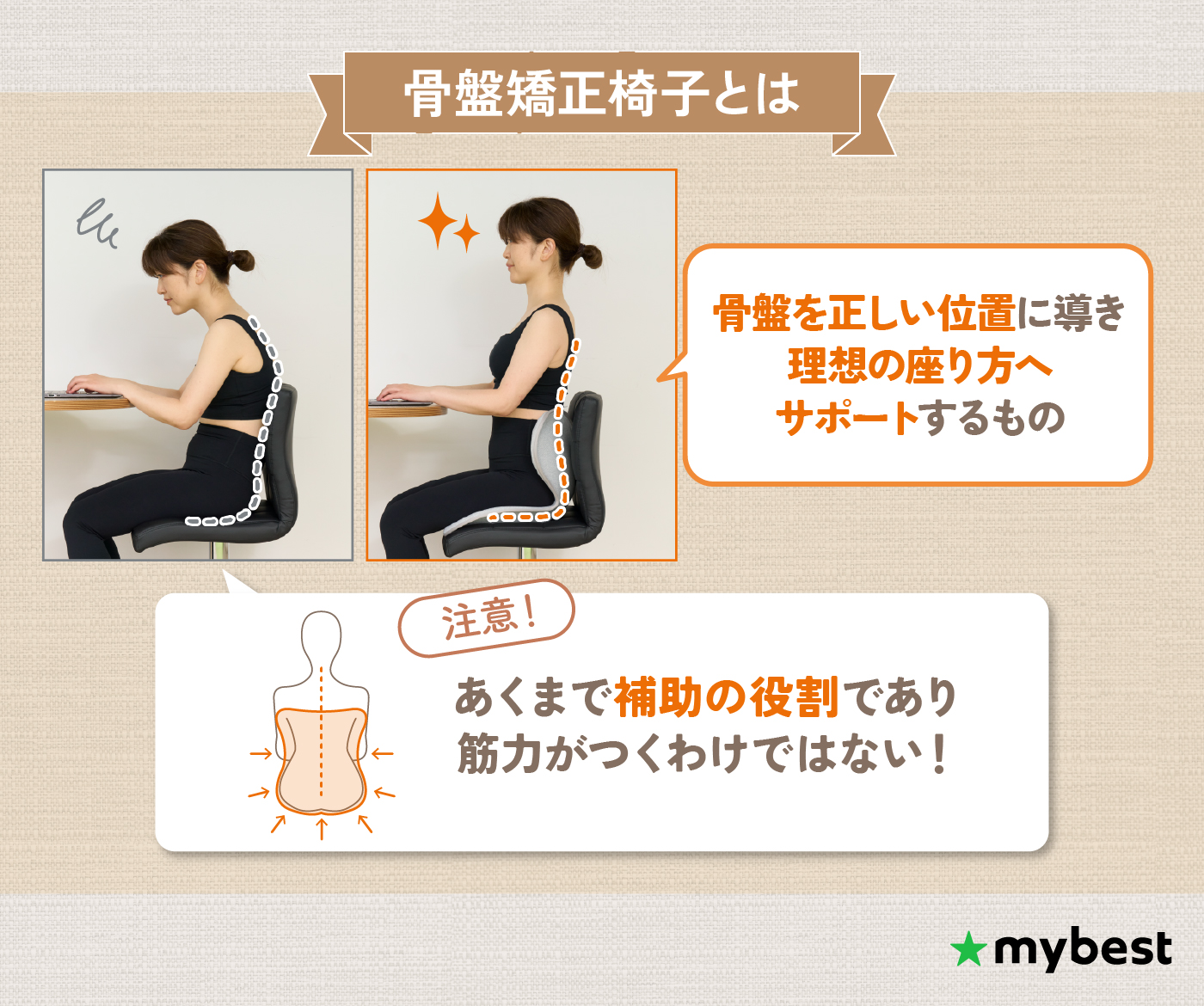 徹底比較】骨盤矯正椅子のおすすめ人気ランキング【姿勢矯正椅子で姿勢 