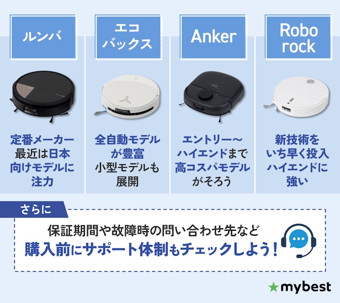 ロボット掃除機はどのメーカーが人気?ルンバ以外の選択肢はある?