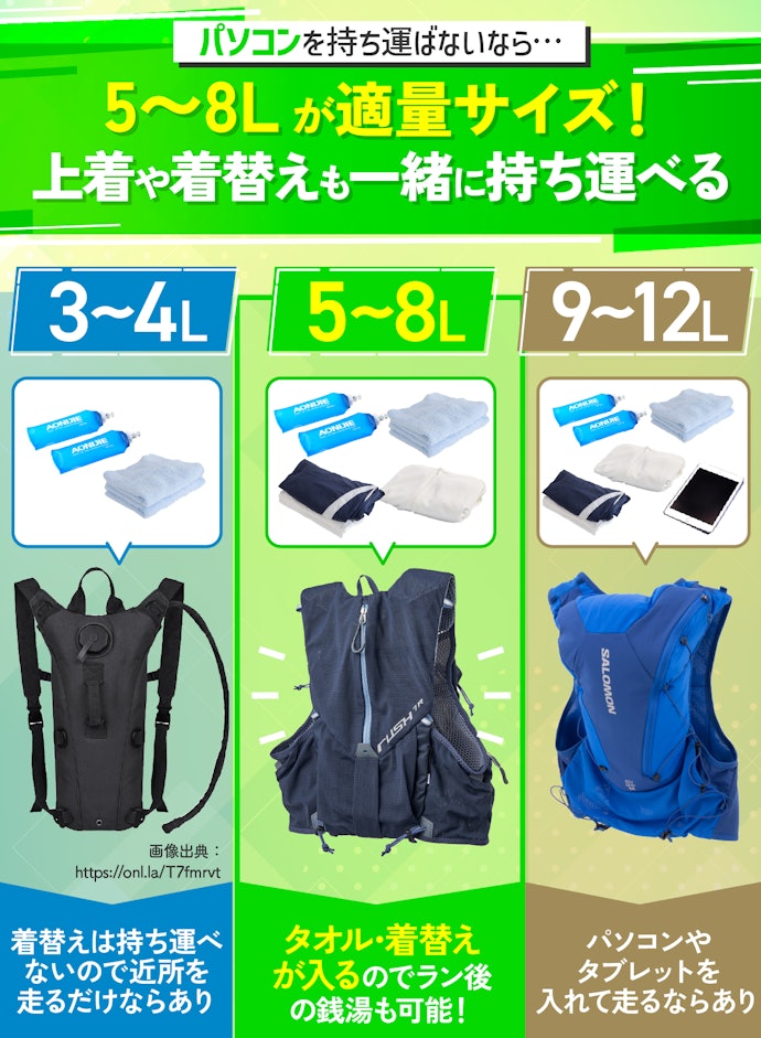 帰宅ランに適した容量は?