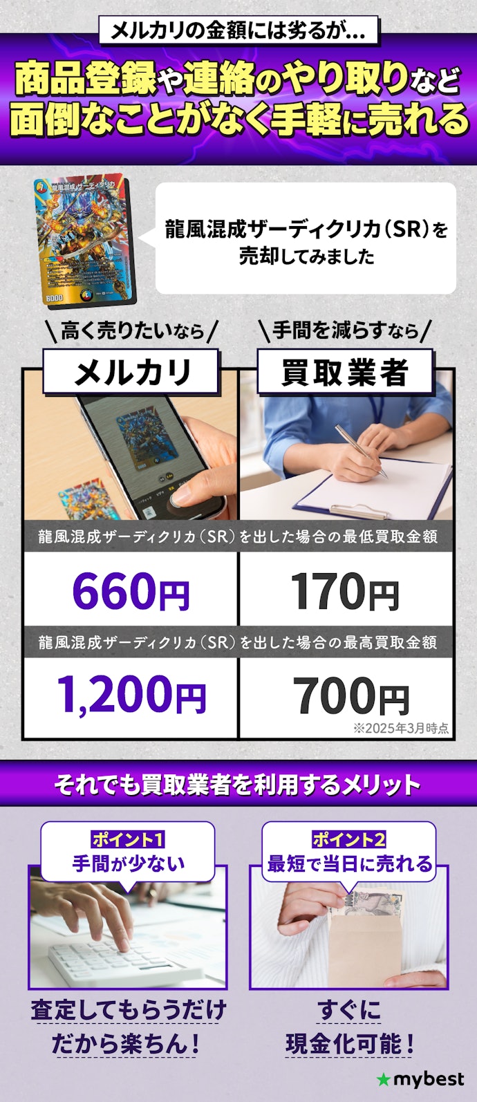 価格最重視ならメルカリがおすすめ!手間を省きたいなら買取業者を使おう