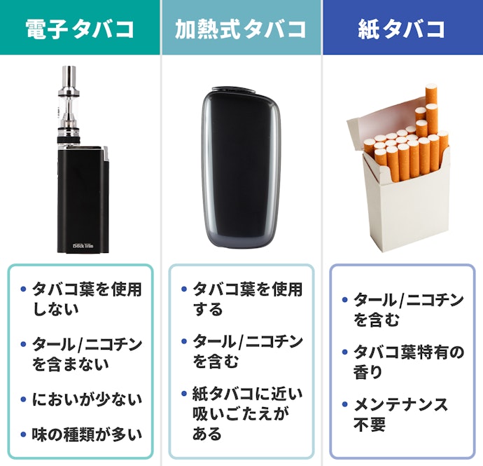 2023年11月】加熱式タバコのおすすめ人気ランキング17選【アイコス ...