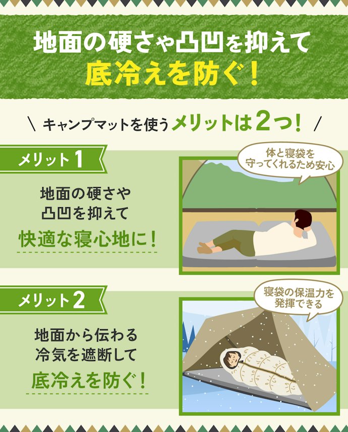 キャンプマットのメリットとは?