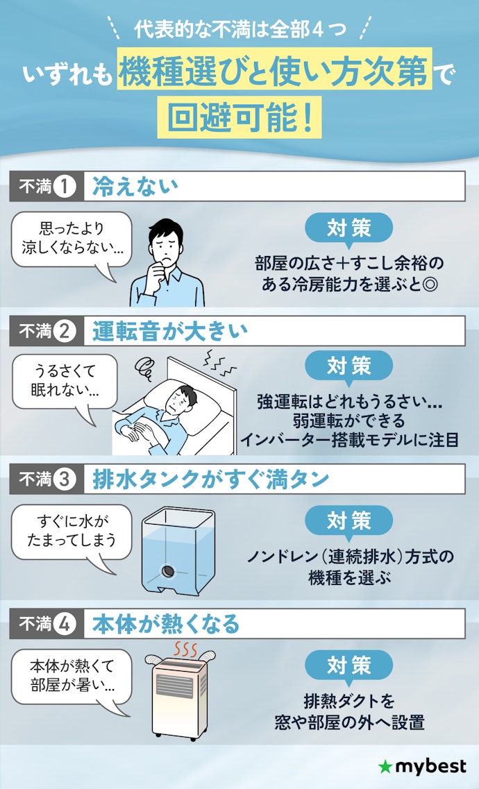 「冷えない、うるさい」…よくいわれるデメリットは実際どう?