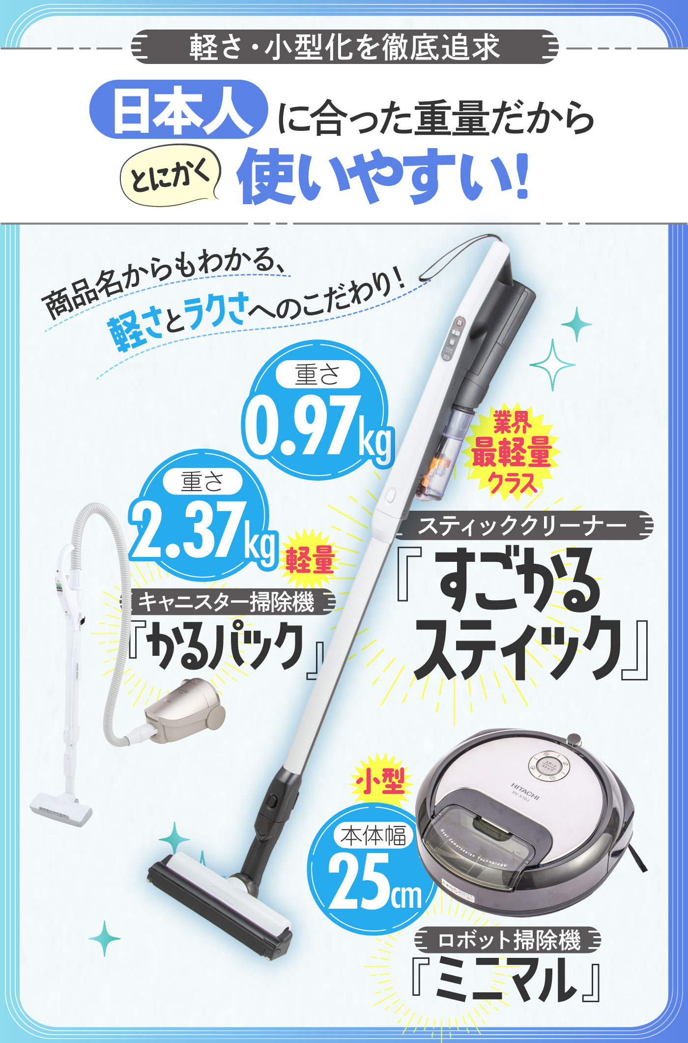日立の掃除機のおすすめ人気ランキング | マイベスト