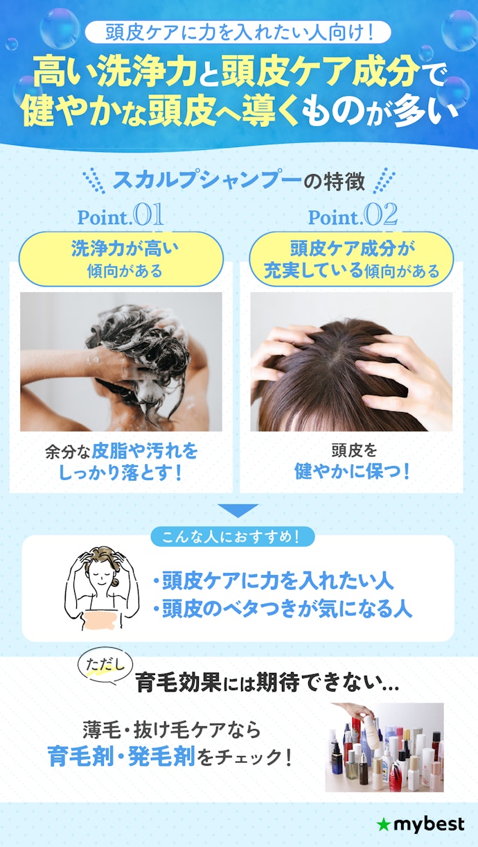 スカルプシャンプーとは?どんな人におすすめ?
