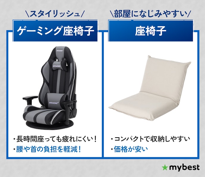 座椅子とゲーミング座椅子の違いは?メリットは?