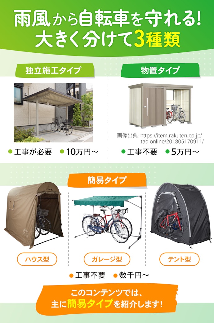 徹底比較】サイクルポートのおすすめ人気ランキング【頑丈で風に 徹底比較】サイクルポートのおすすめ人気ランキング【頑丈で風に