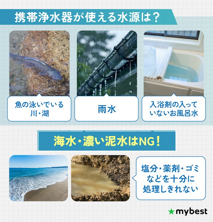 携帯浄水器が使える水源は?