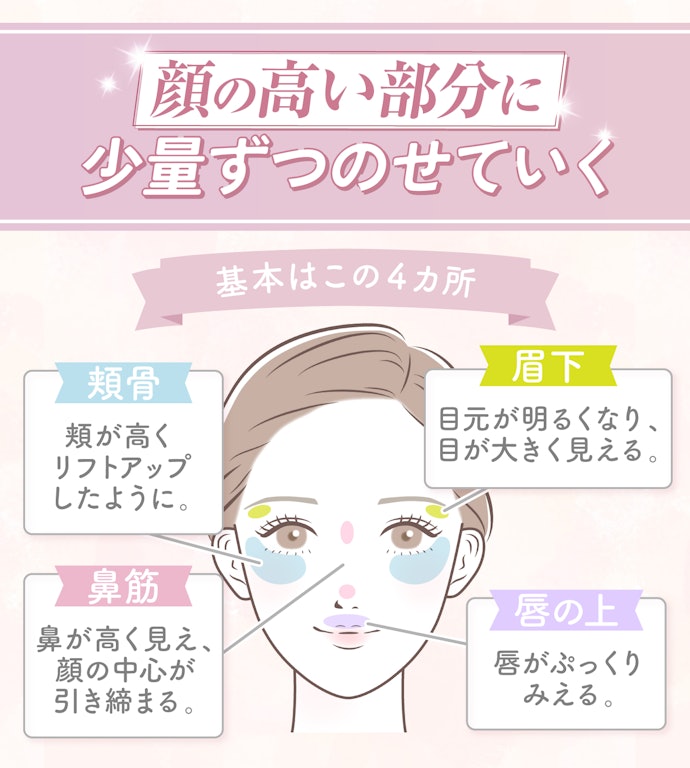 プロのメイクさんが解説!立体感のあるツヤ肌になるハイライトの入れ方は?