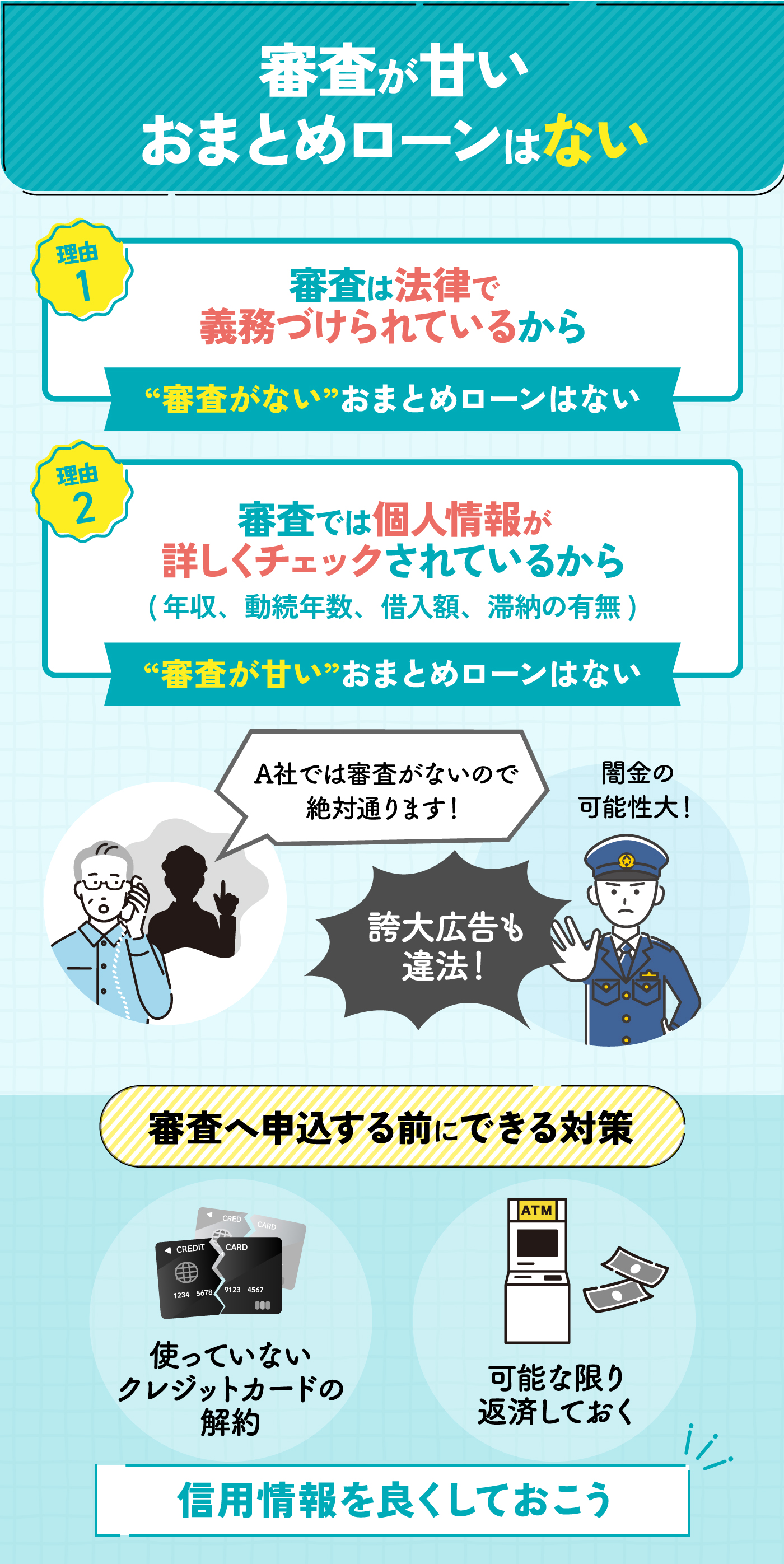 おまとめローンのおすすめ人気ランキング【審査に通りやすい銀行はある
