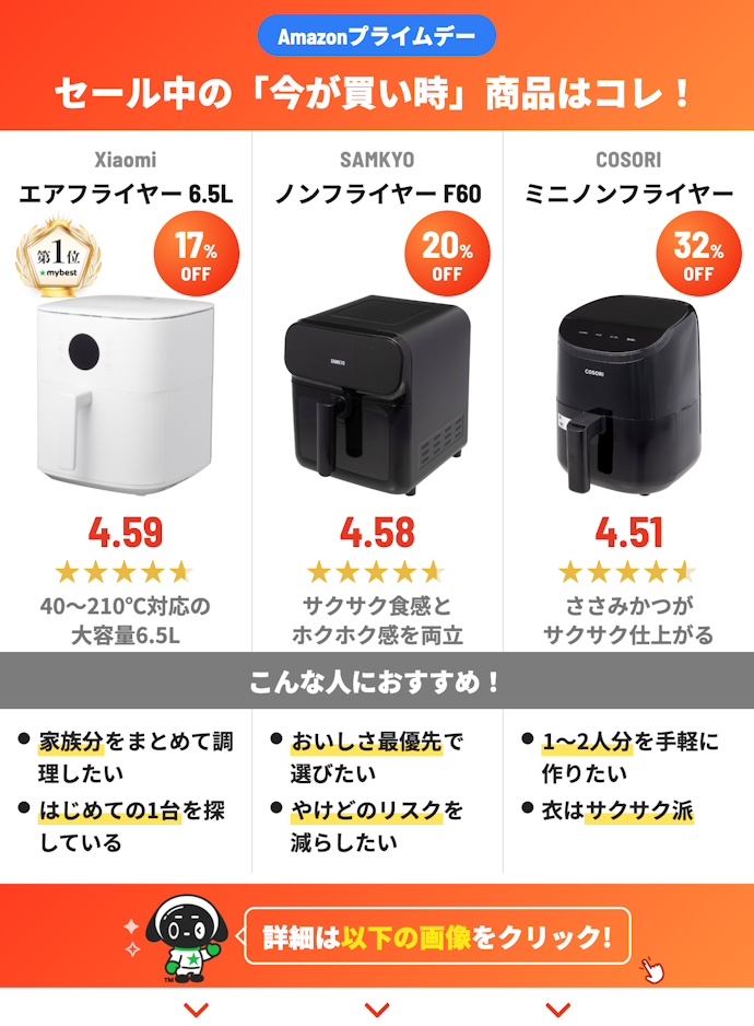 【Amazonプライムセール開催中】mybestで高評価のセール対象商品をピックアップ!