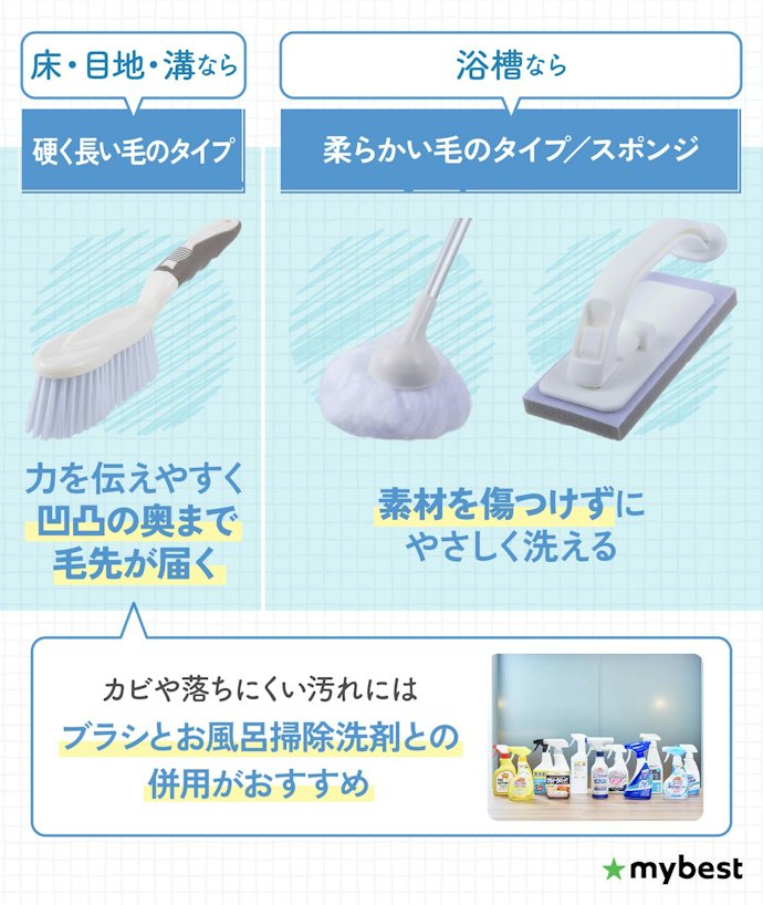 バスブラシは床や目地のこすり洗いに活躍!浴槽はスポンジと使い分けよう