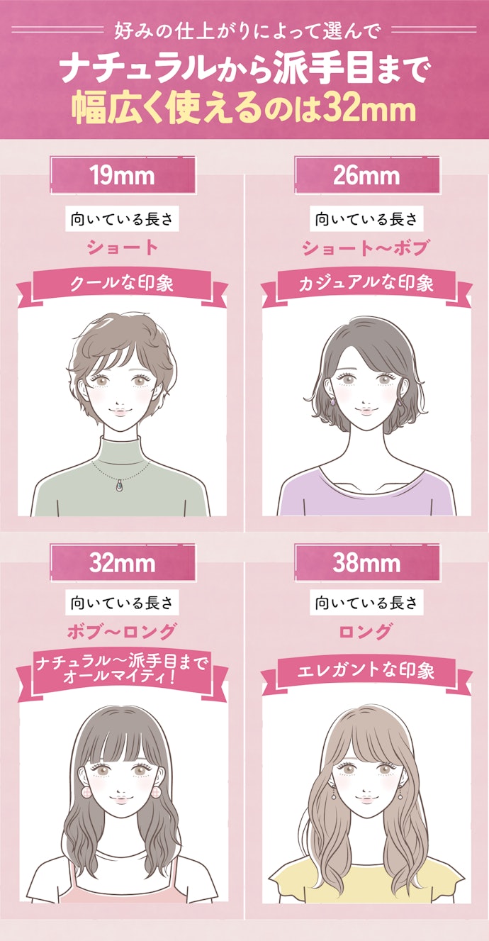 ミリ数別のおすすめスタイリングはこちら!