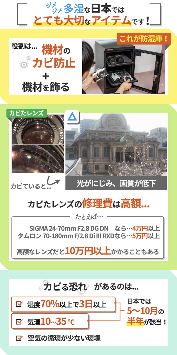 防湿庫の役割は?本当に必要なの?