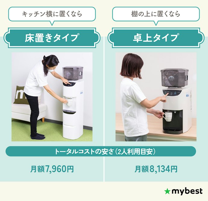 【結論】富士の湧水の2商品の機能性はほぼ同じ!置き場所にあわせて選ぼう