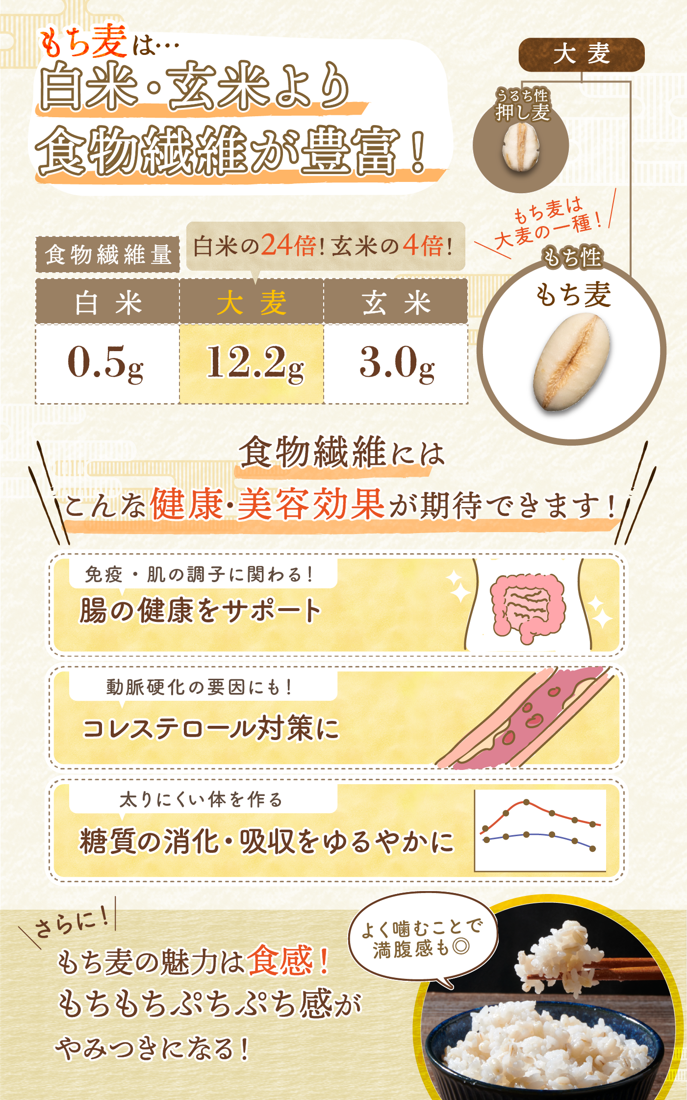 国産もち麦2kg食べやすい15%精麦