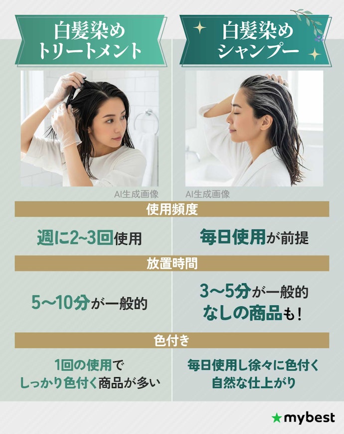 白髪染めシャンプーとは?