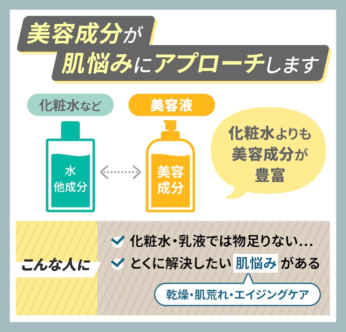 美容液とは?そのメリットとは?