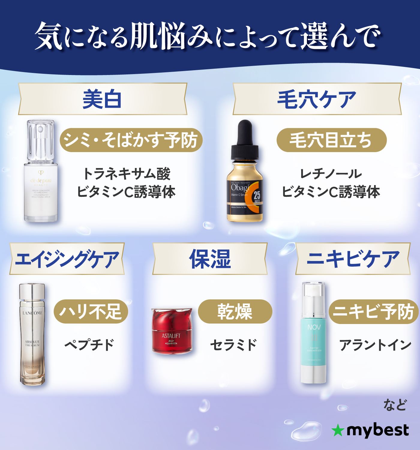 徹底比較】美容液のおすすめ人気ランキング【肌のキメを整えられるのは