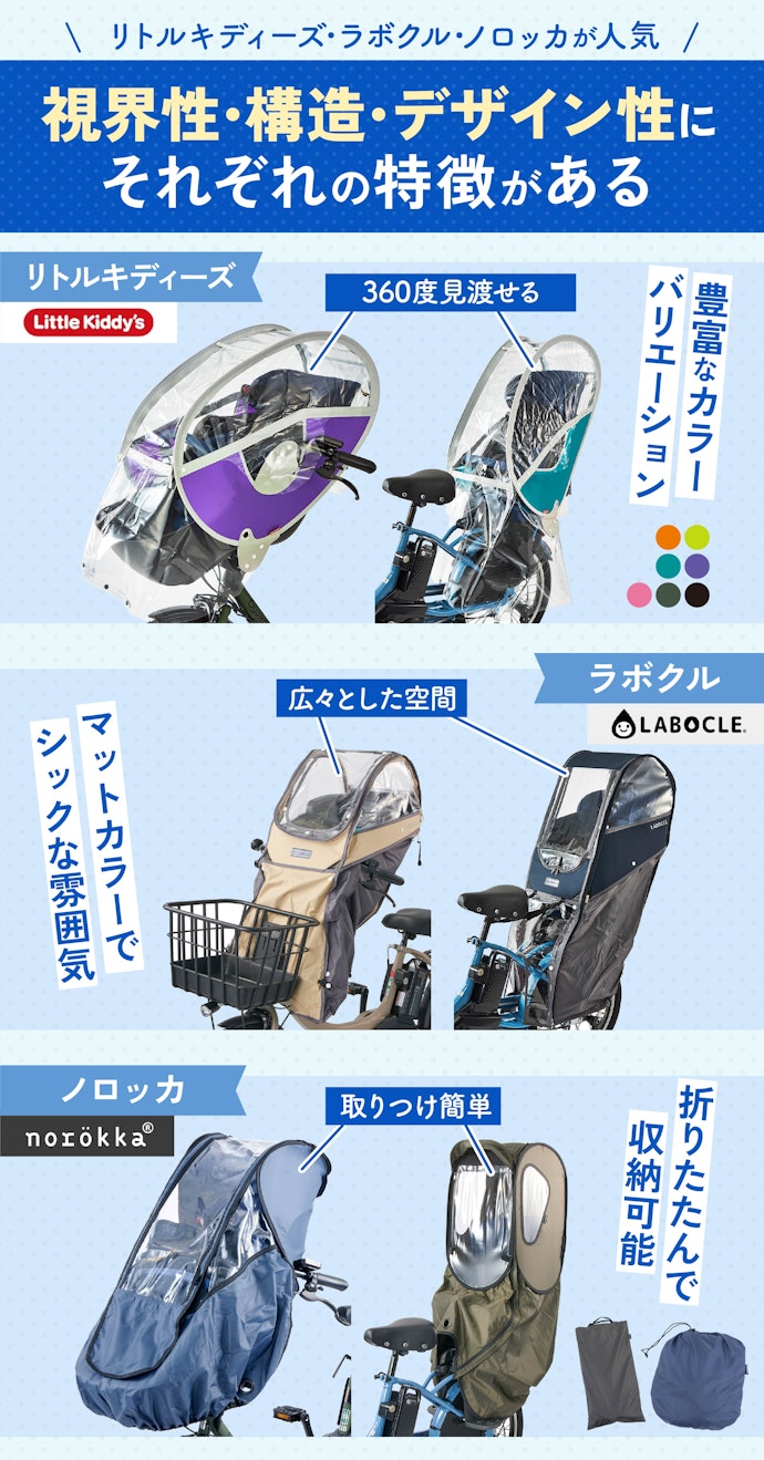 どのブランドが人気?それぞれの特徴は?