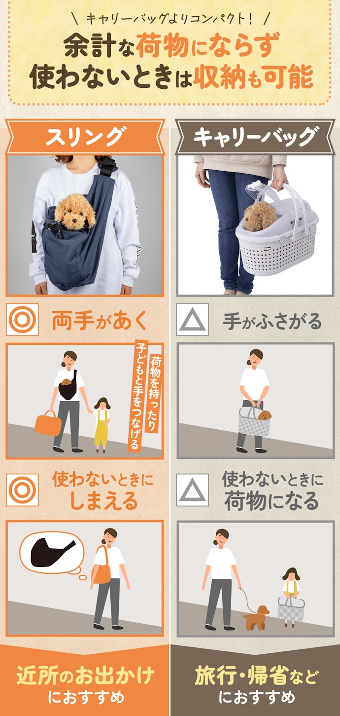 キャリーバッグと何が違う?いつ使うのがおすすめ?