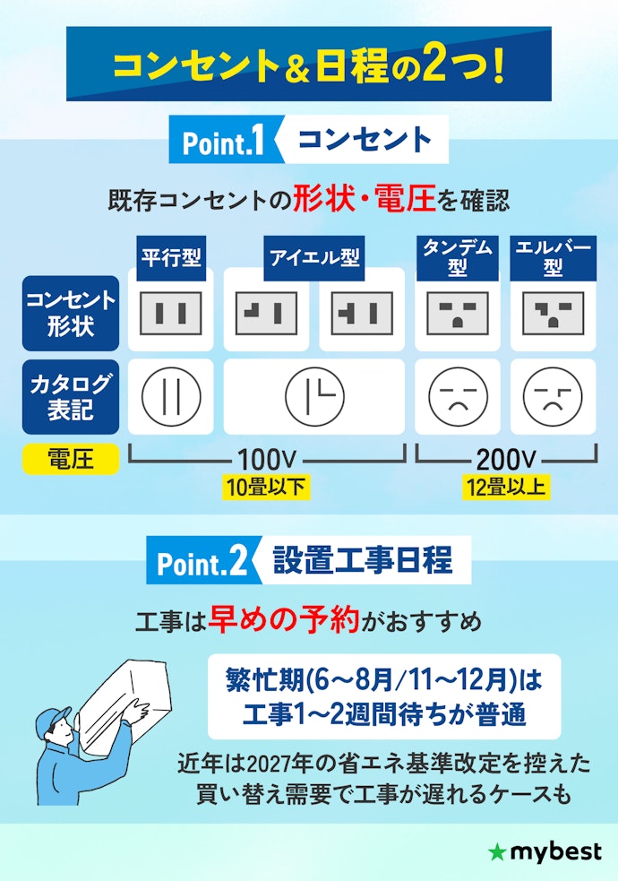 購入前にチェックすべきポイントは?