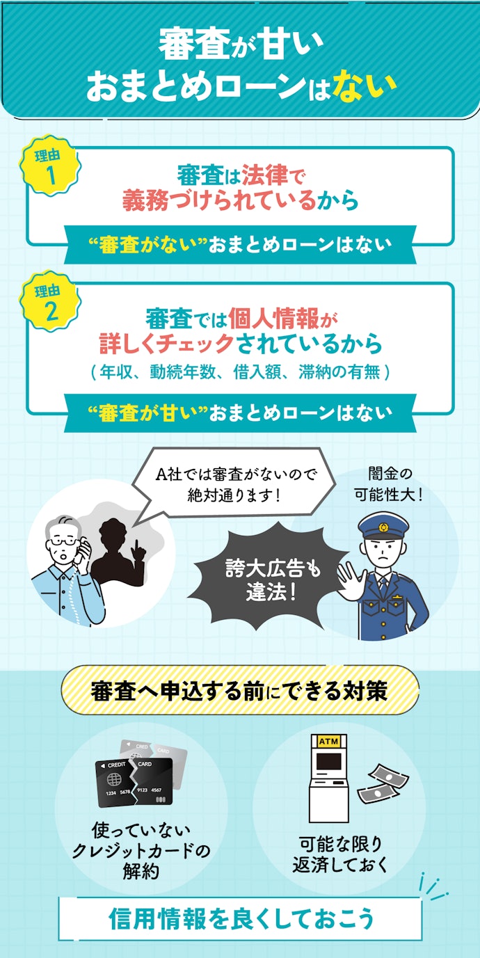 審査が甘いおまとめローンってあるの?