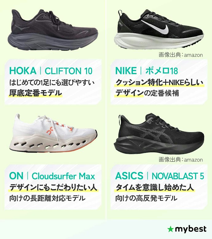 悩んだらここから!注目ブランドのおすすめシューズ4選