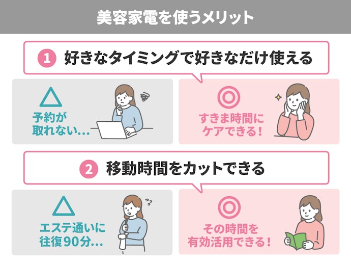 美容家電を取り入れるメリットとは?
