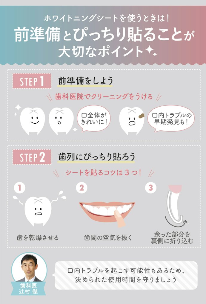 ホワイトニングシートの正しい使い方は?