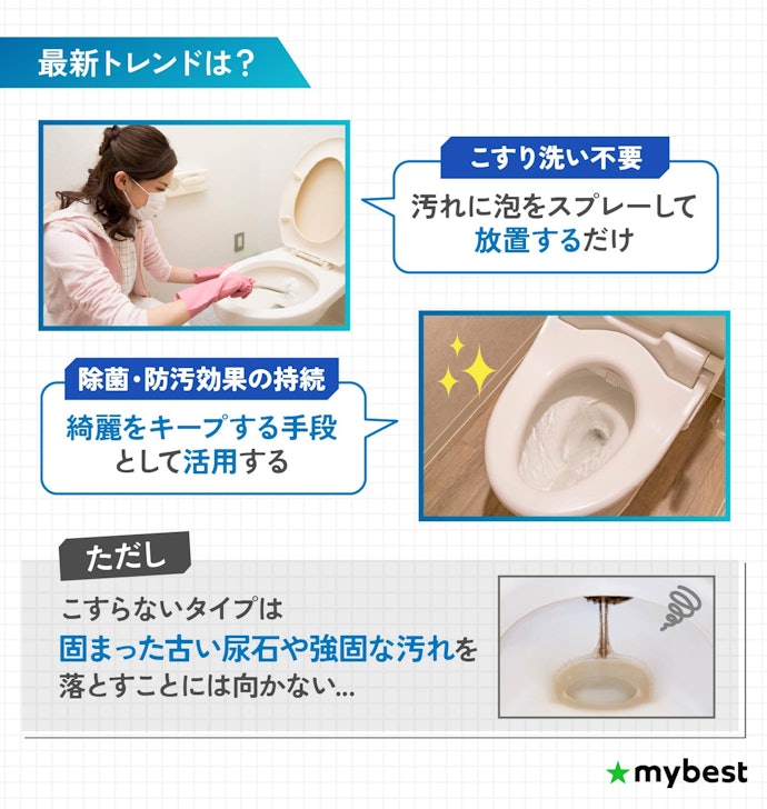 最近のトイレ洗剤のトレンドは?
