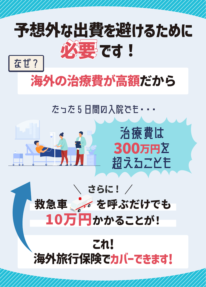 留学保険は必要?