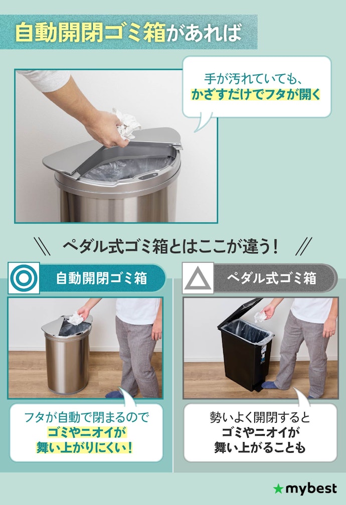 自動開閉ゴミ箱は本当に便利?メリットは?