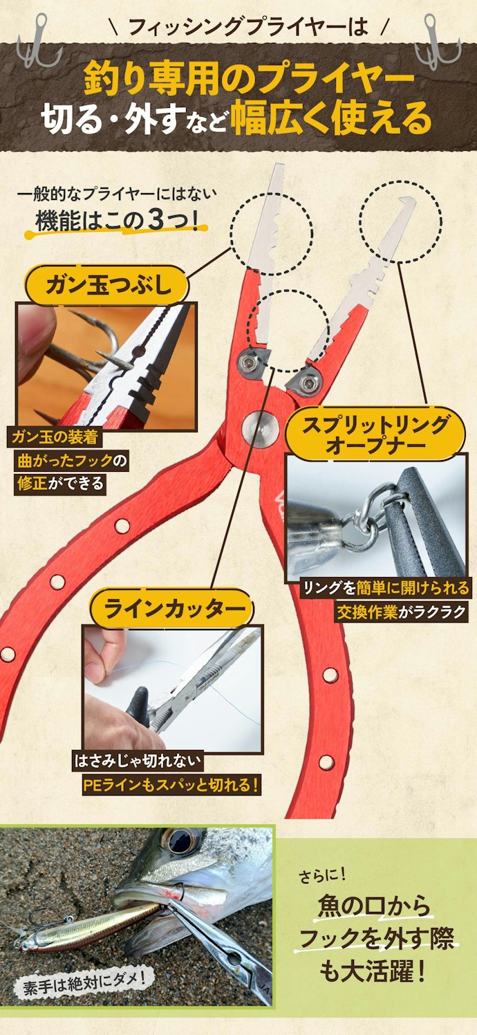 フィッシングプライヤーとは?使い方は?