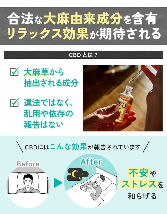 最近流行しているCBDとは?