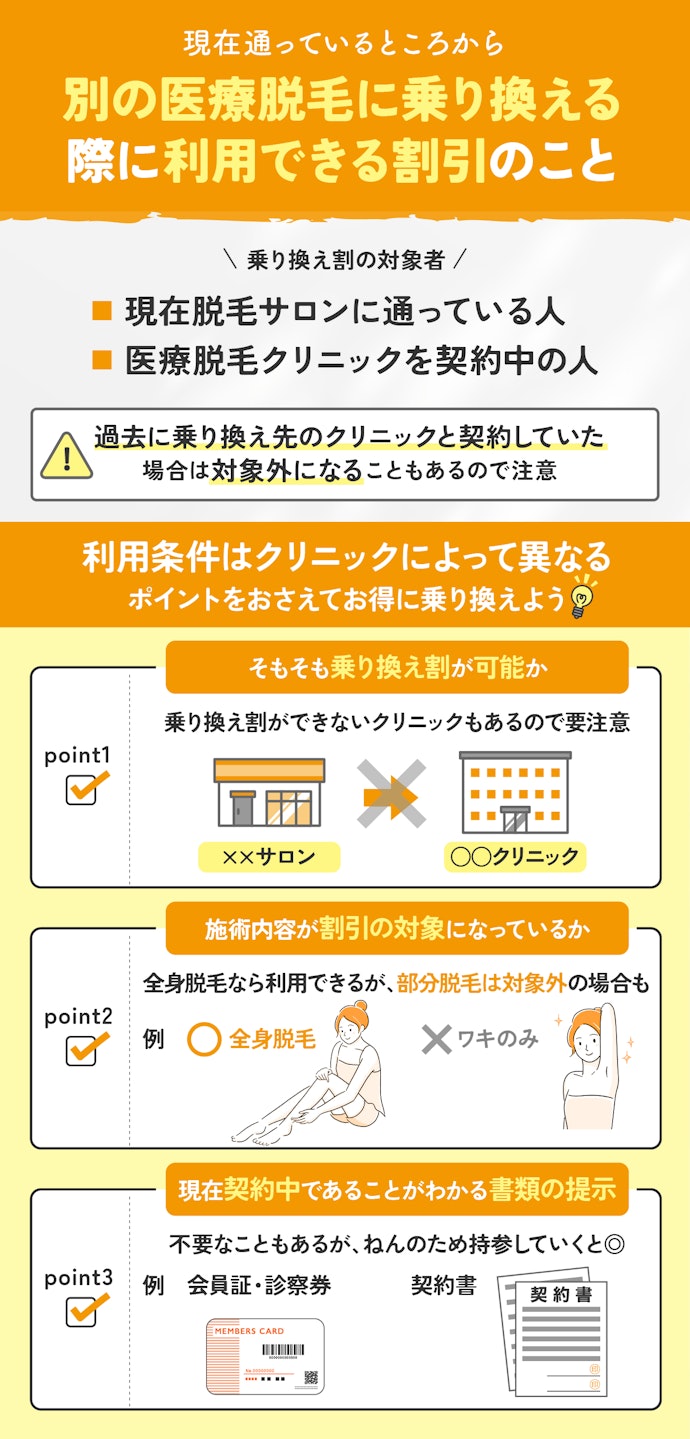 医療脱毛の乗り換え割とは?利用条件はある?