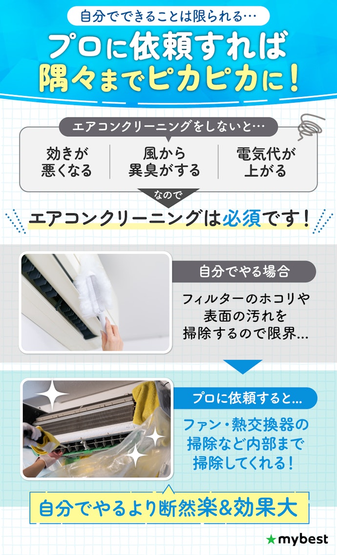 エアコンの掃除は清掃業者に依頼するべき?