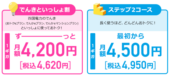 ピカラ光の料金はいくら?工事費込み?