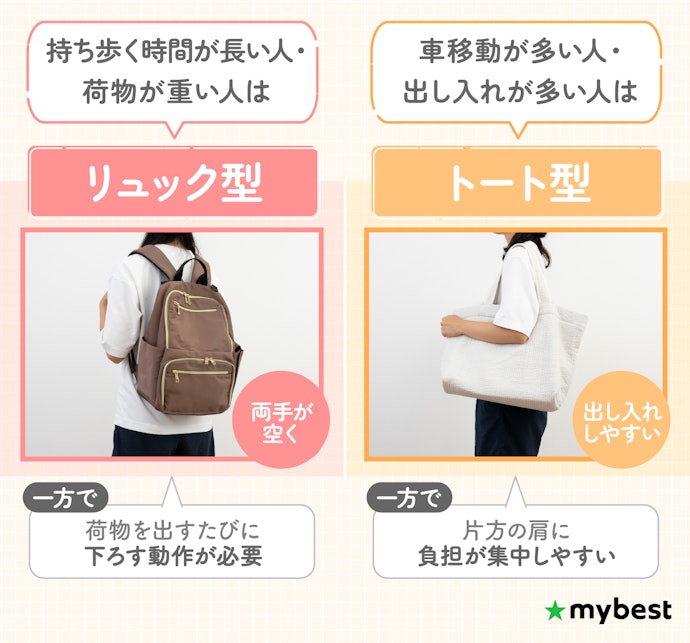 リュック型とトート型はどちらがいい?