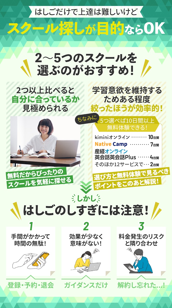 無料体験のオンライン英会話をはしごできる?